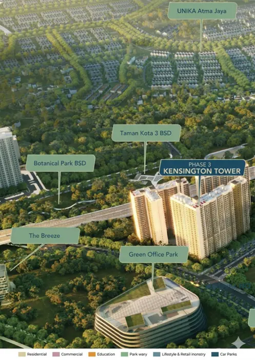 ApartemenBSD Slide (3) (1)